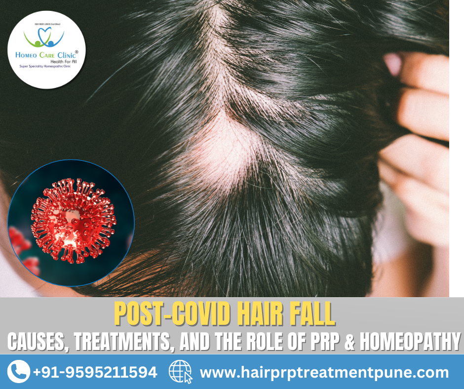 Post-COVID hair loss treatment with PRP