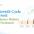 Hair Growth Cycle Explained: Why Patience Matters During Treatment